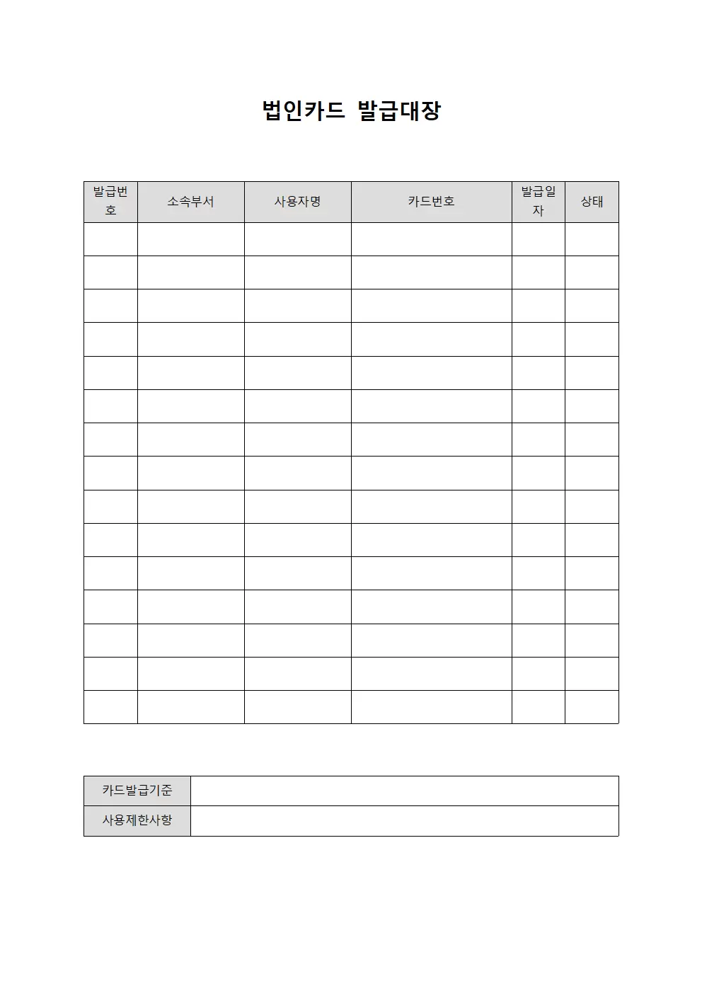 채용공고게재 법인카드발급대장