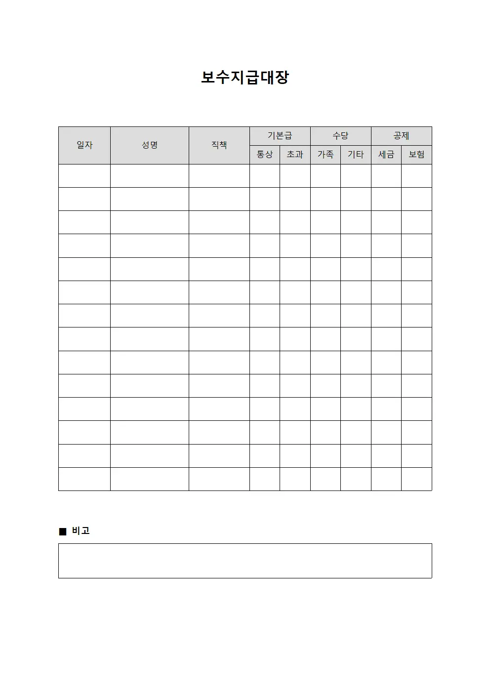 보수지급대장 - 연간 보수 지급 내역