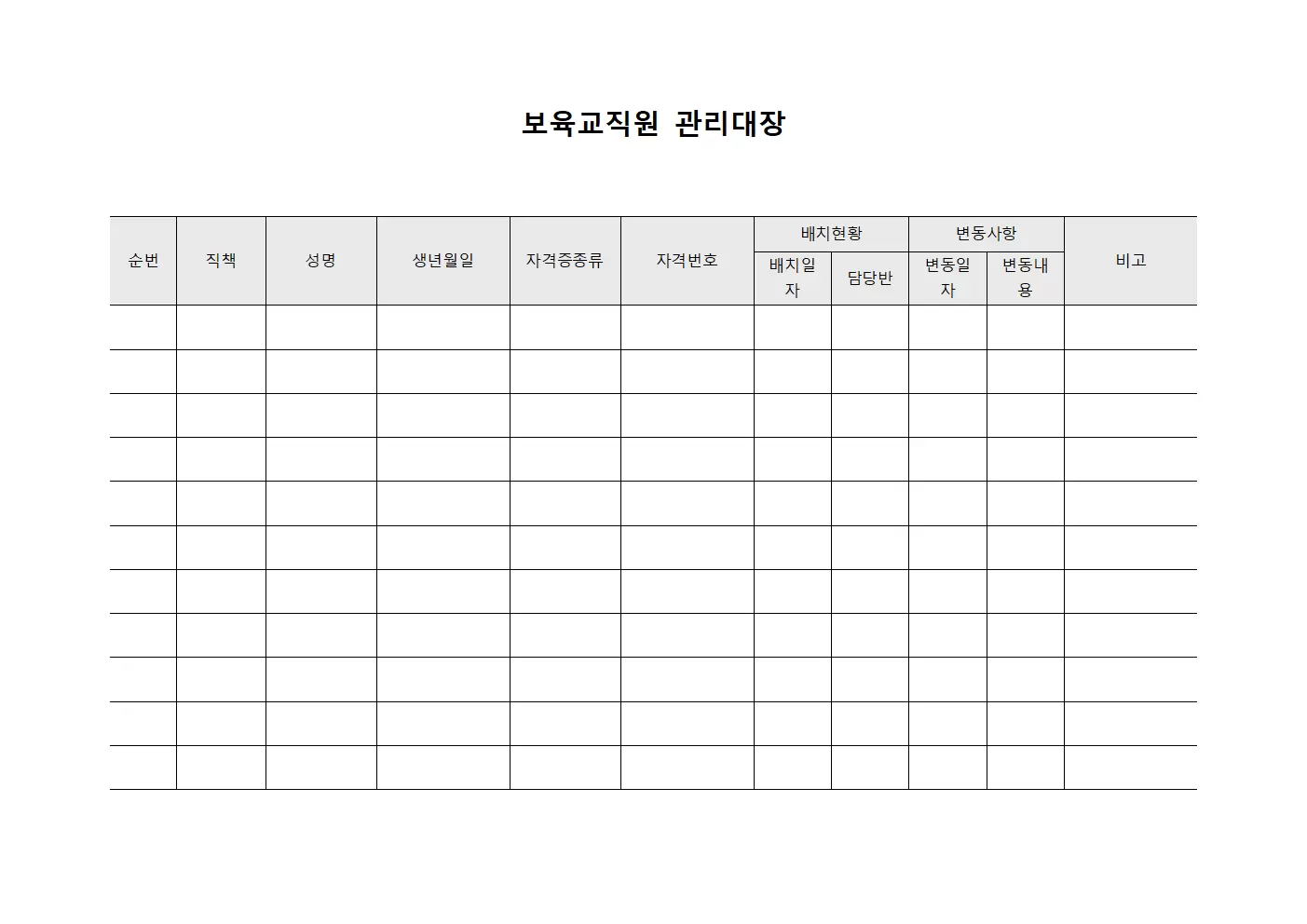 보육교직원관리대장 (배치현황및변동사항)