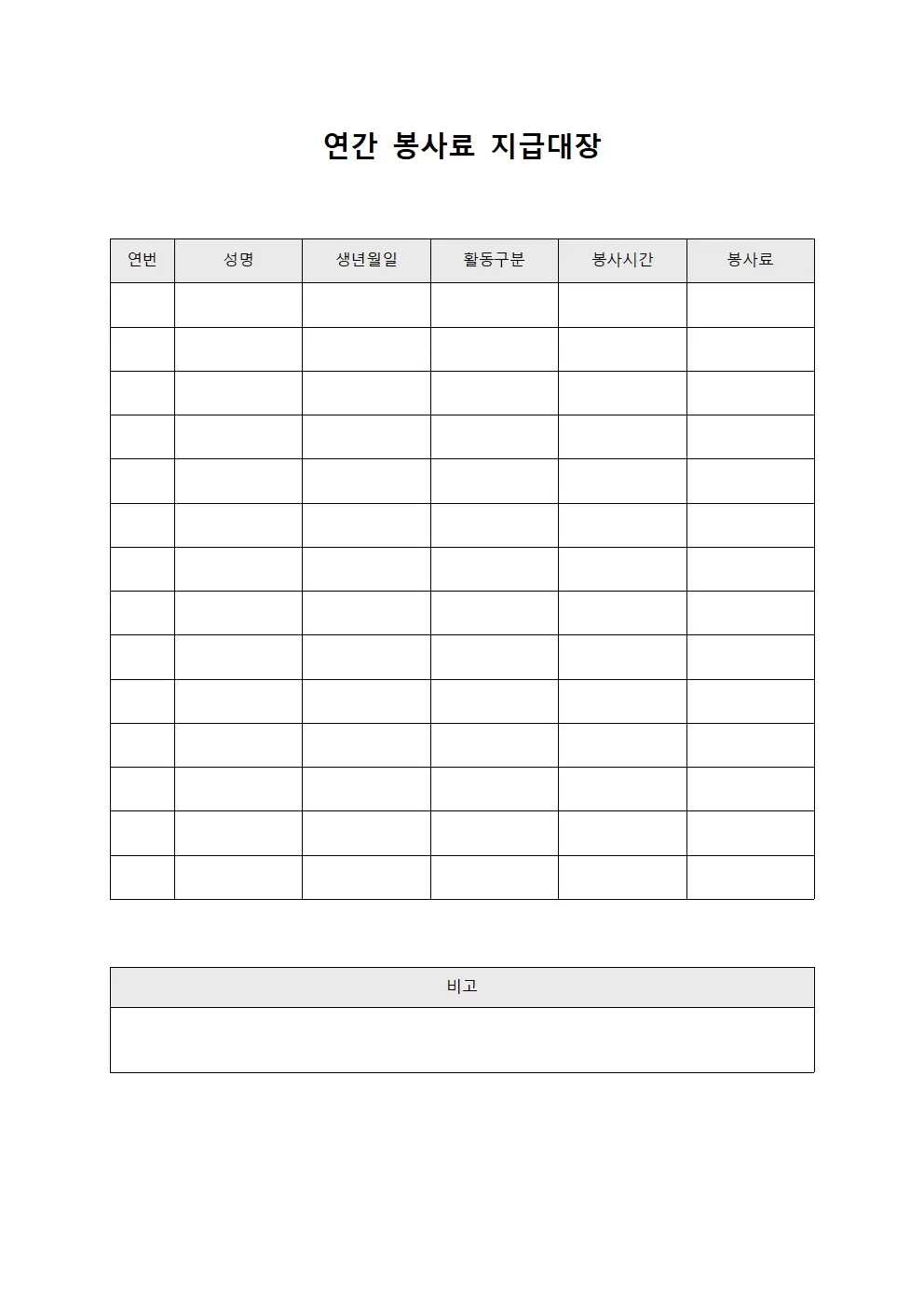 연간보상 지급현황 봉사료지급대장