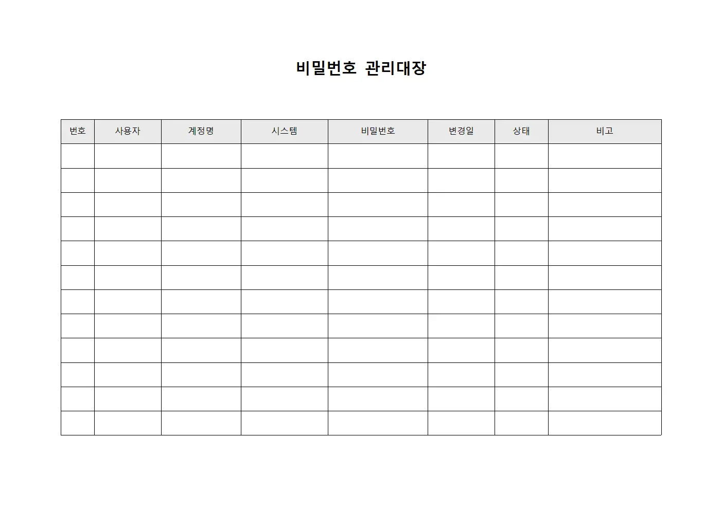 인사정보시스템접근 비밀번호관리대장