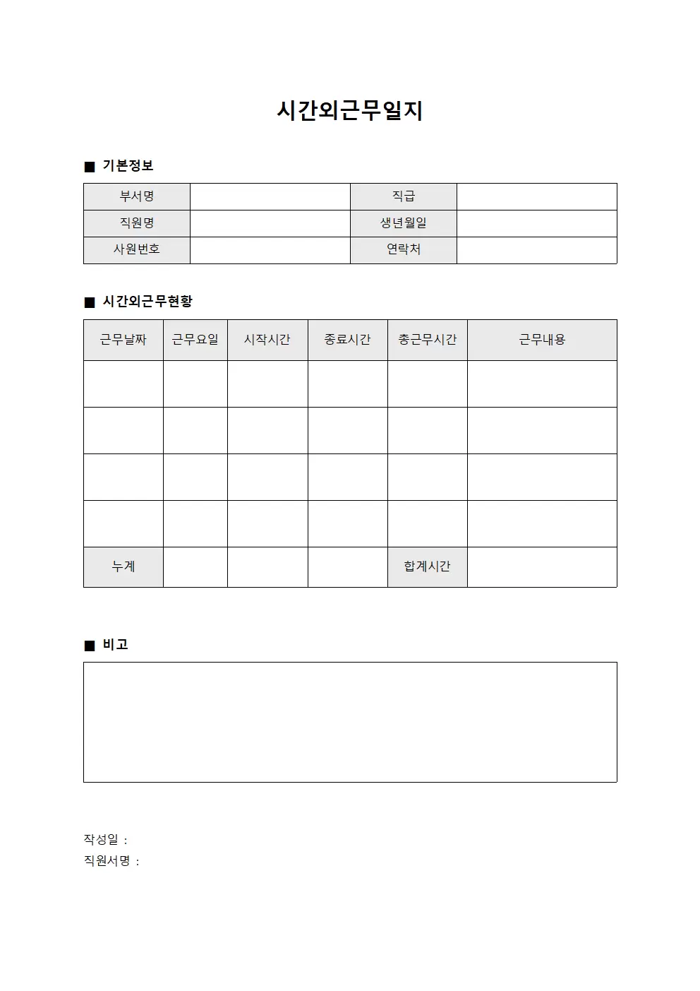 시간외근무일지 (조직 초과 현황판)