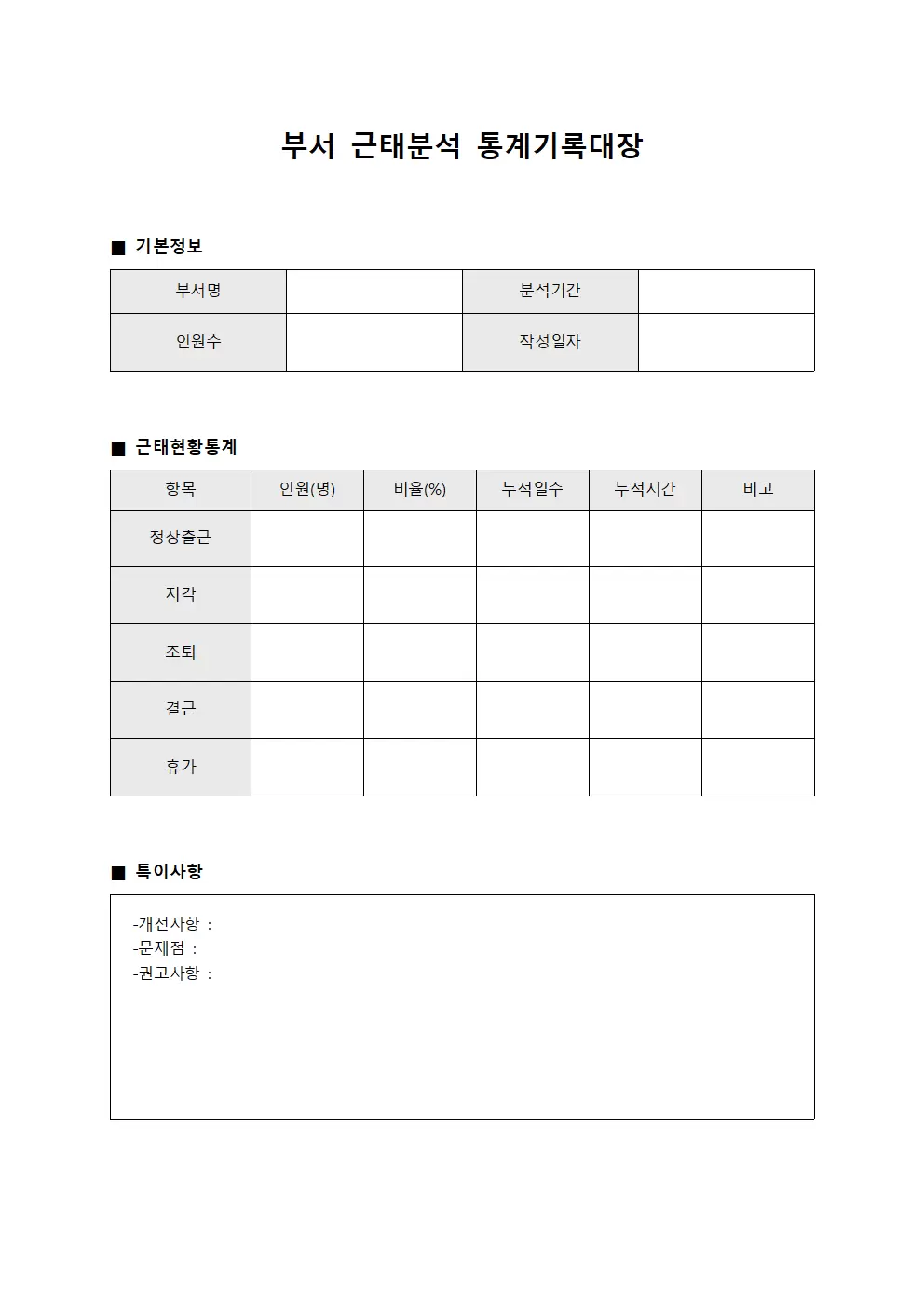 부서 근태분석 통계기록대장 서식문서