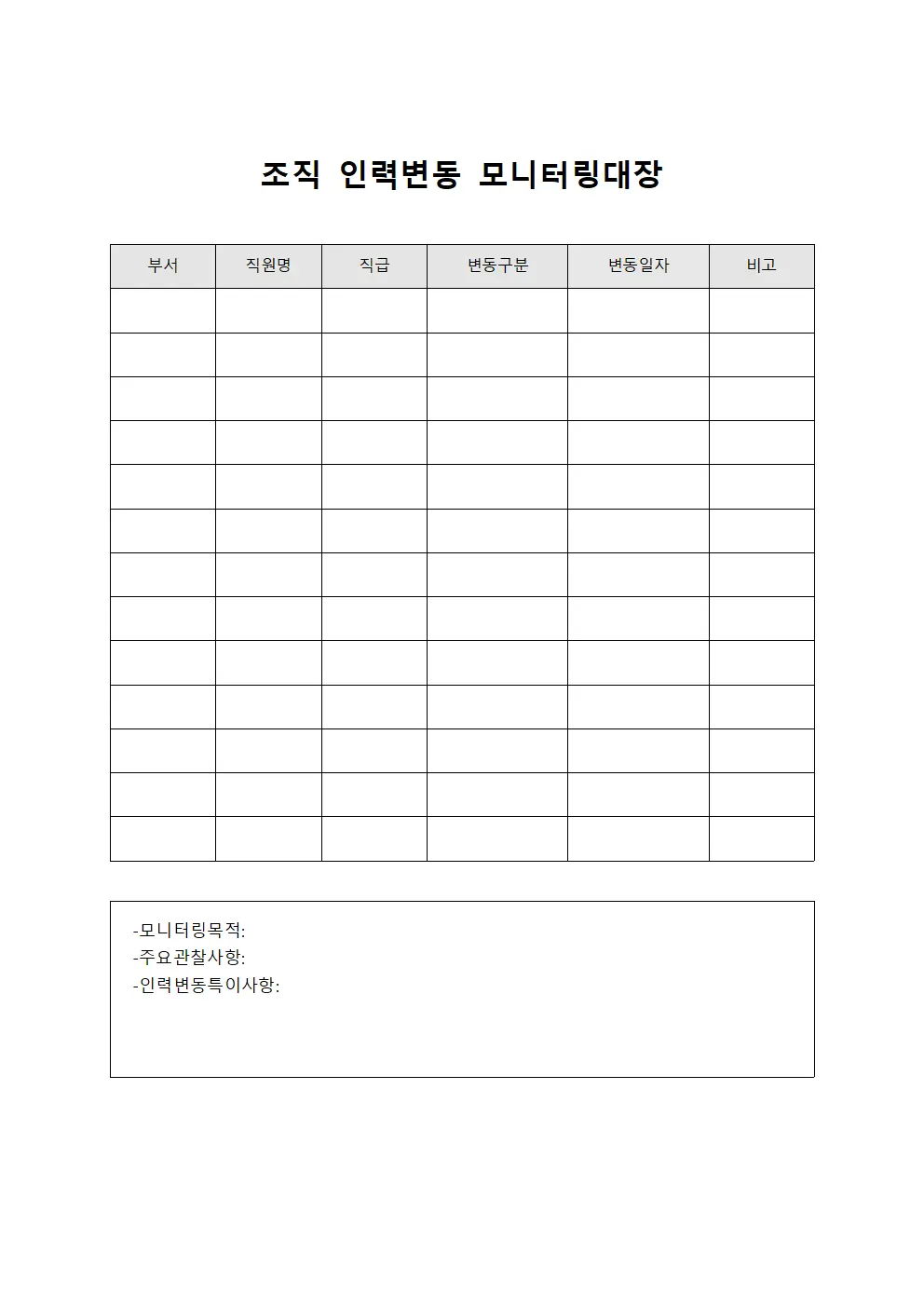 조직 인력변동 모니터링대장