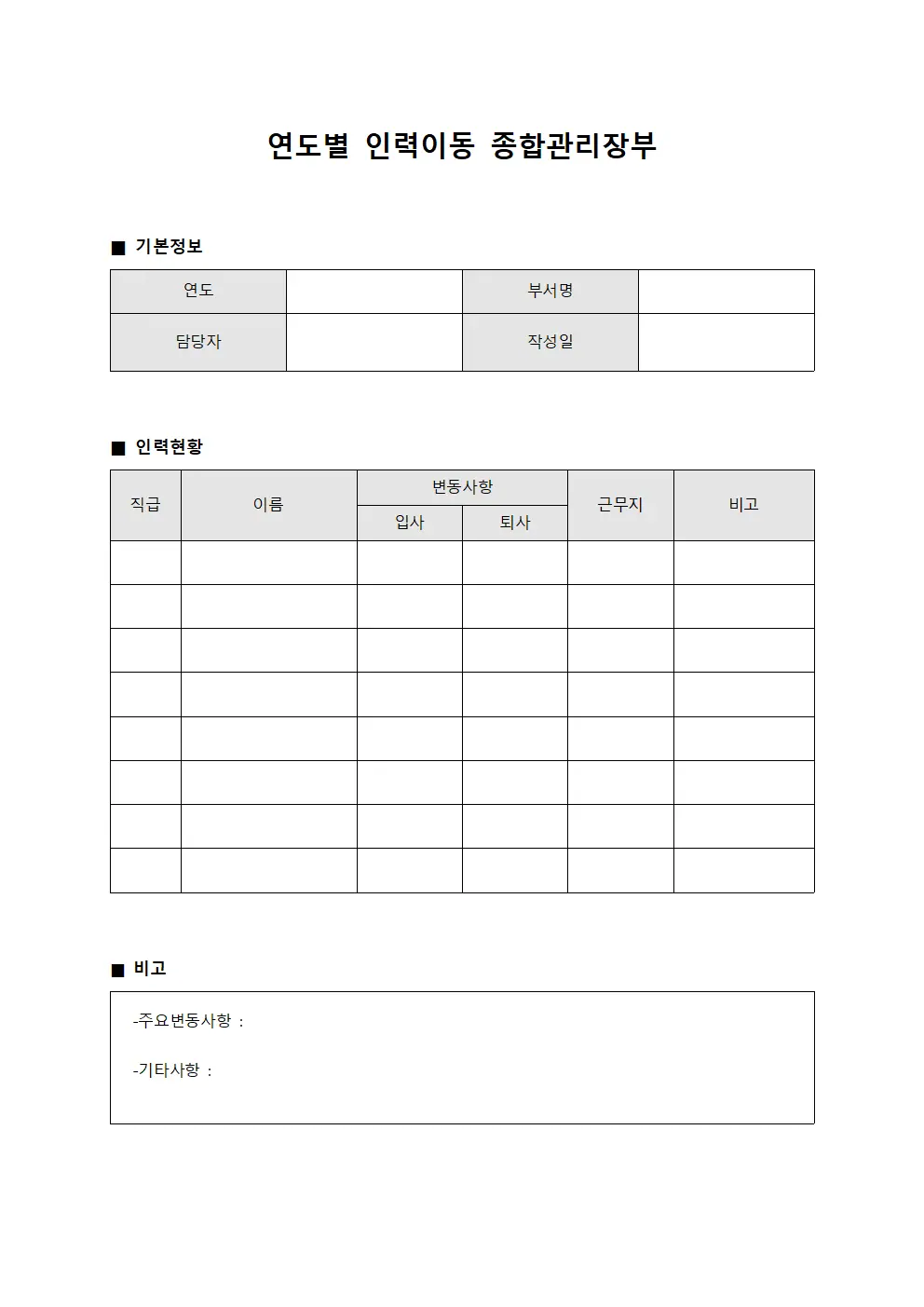 연도별 인력이동 종합관리장부