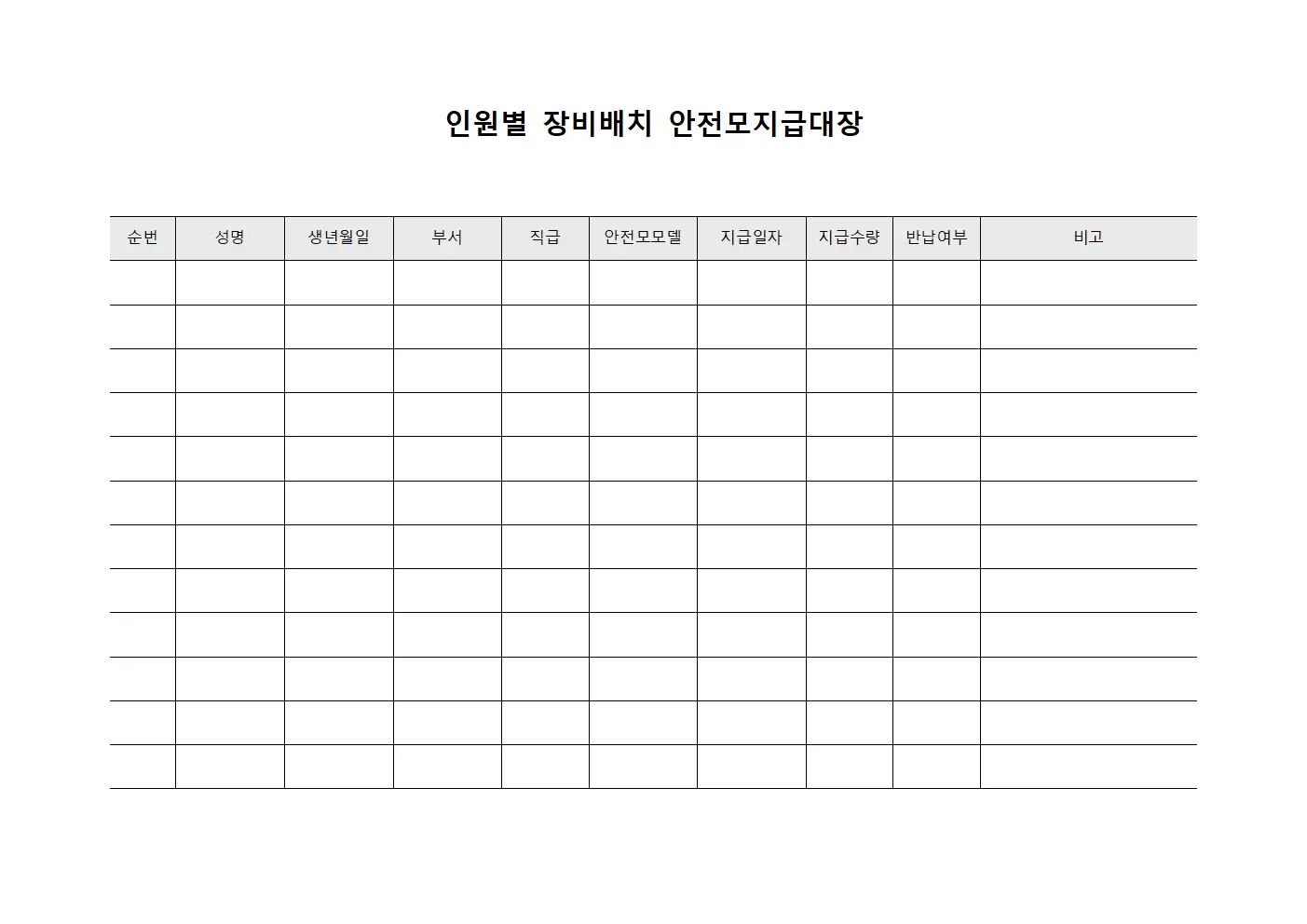 인원별 장비배치 안전모지급대장