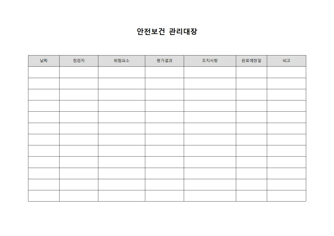 안전보건관리대장 - 위험요소평가