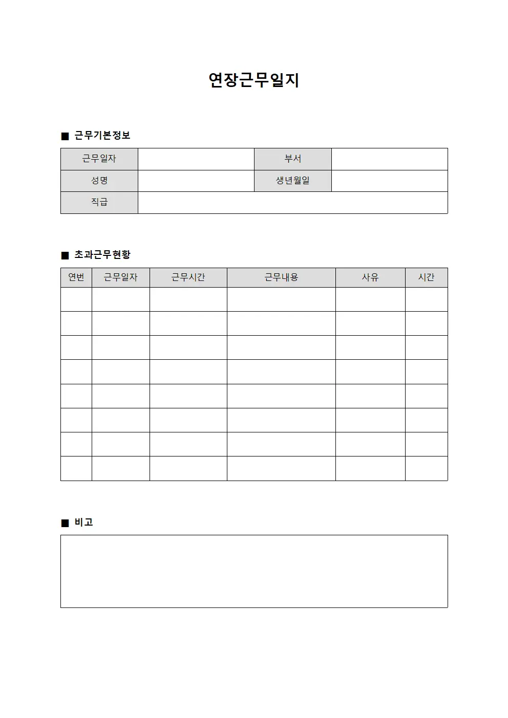 연장근무일지 - 업무상황 초과근무 현황
