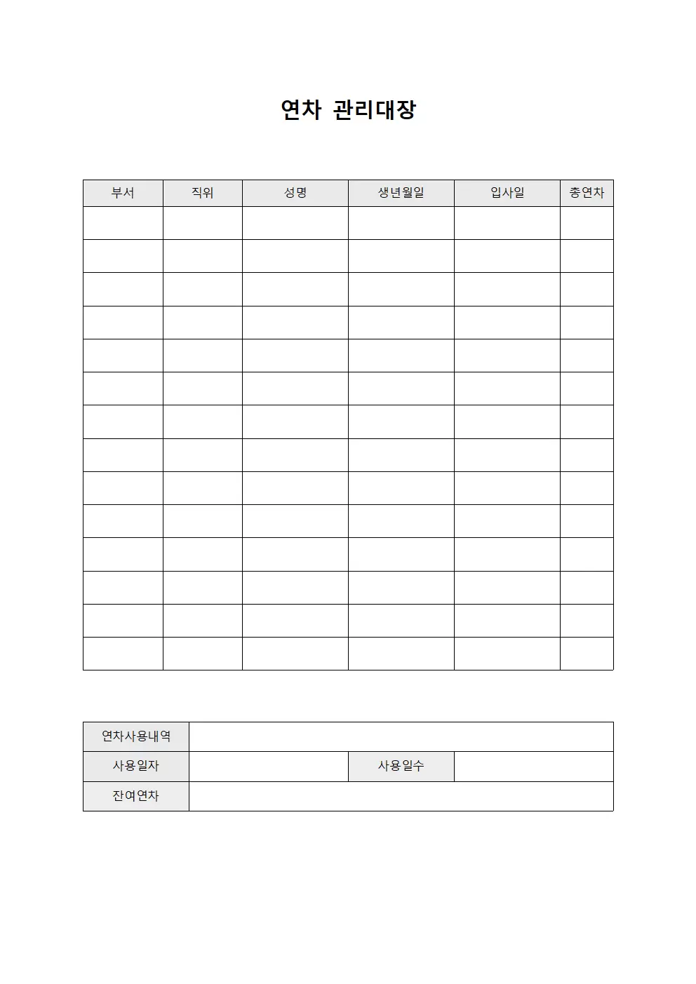 연차관리대장 (직원휴가일수)