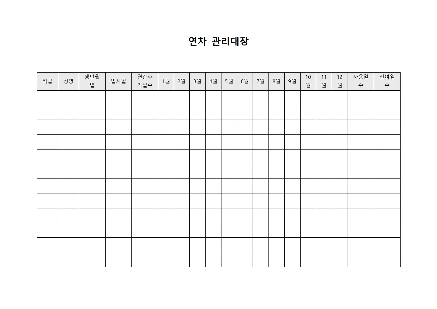 연차관리대장 - 연간휴가사용현황