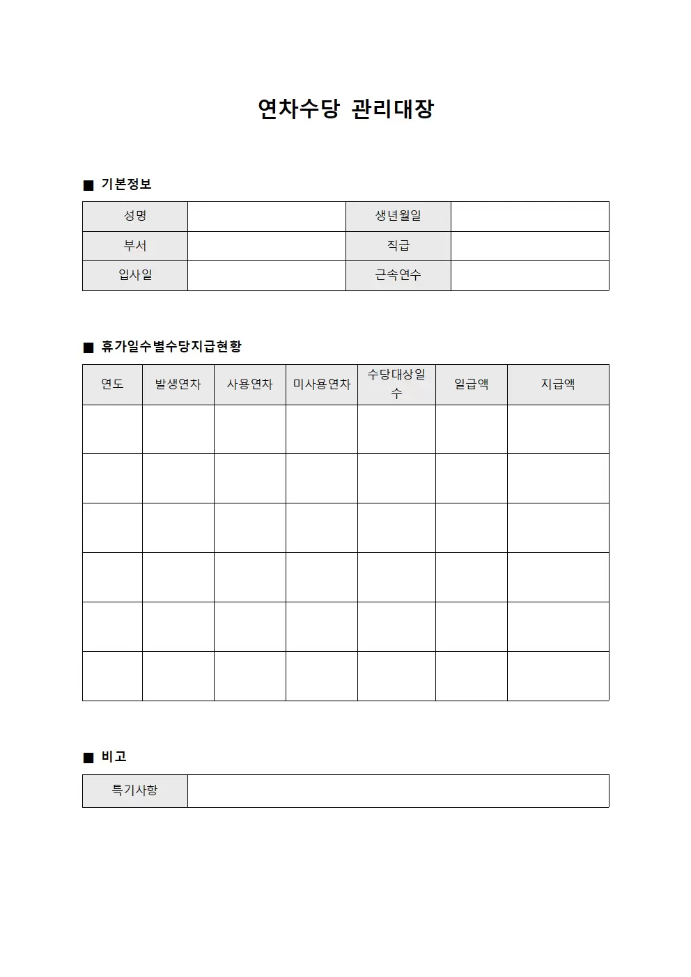 연차수당관리대장 - 휴가일수별수당지급
