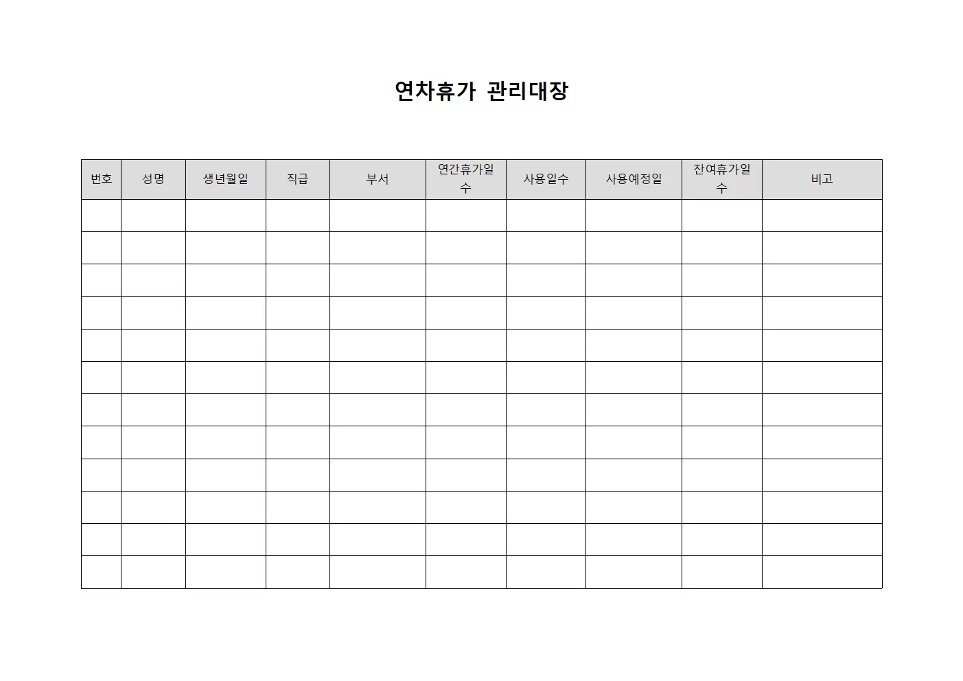 연차휴가관리대장 - 근무자휴무현황