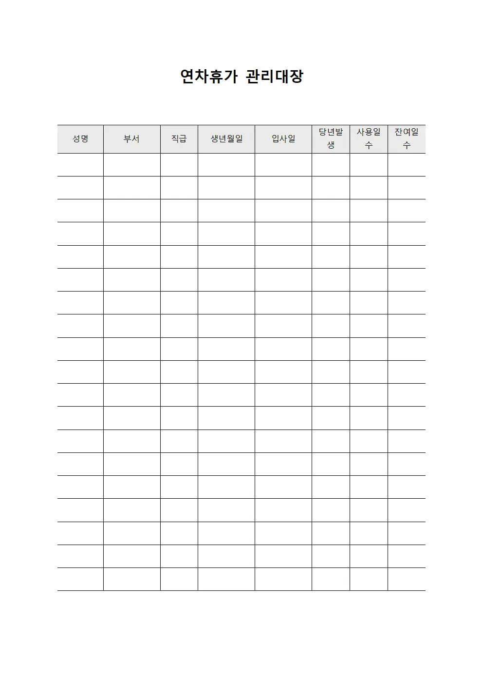 연차휴가관리대장 - 종업원휴가사용현황