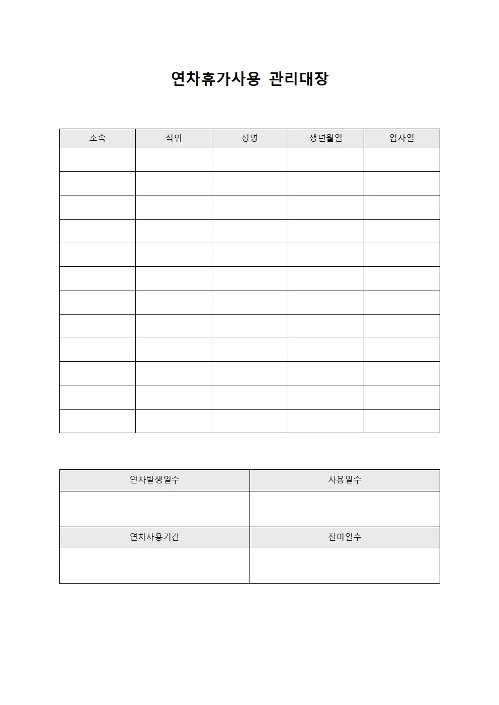 연차휴가사용관리대장 - 인력휴가배치