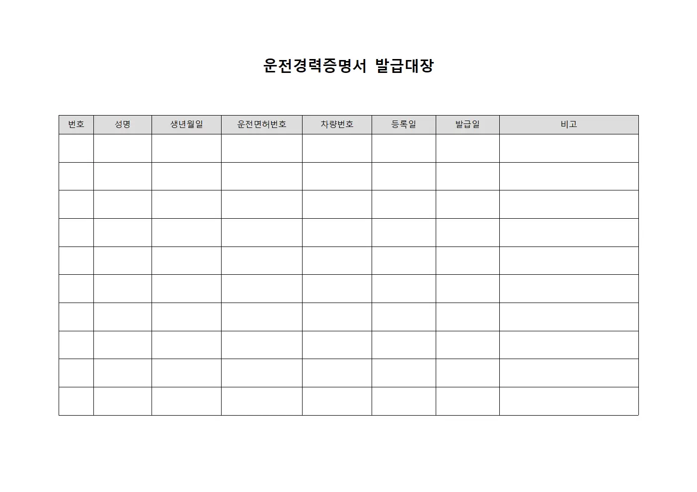 운전경력증명서발급대장 (조직내차량이용현황)