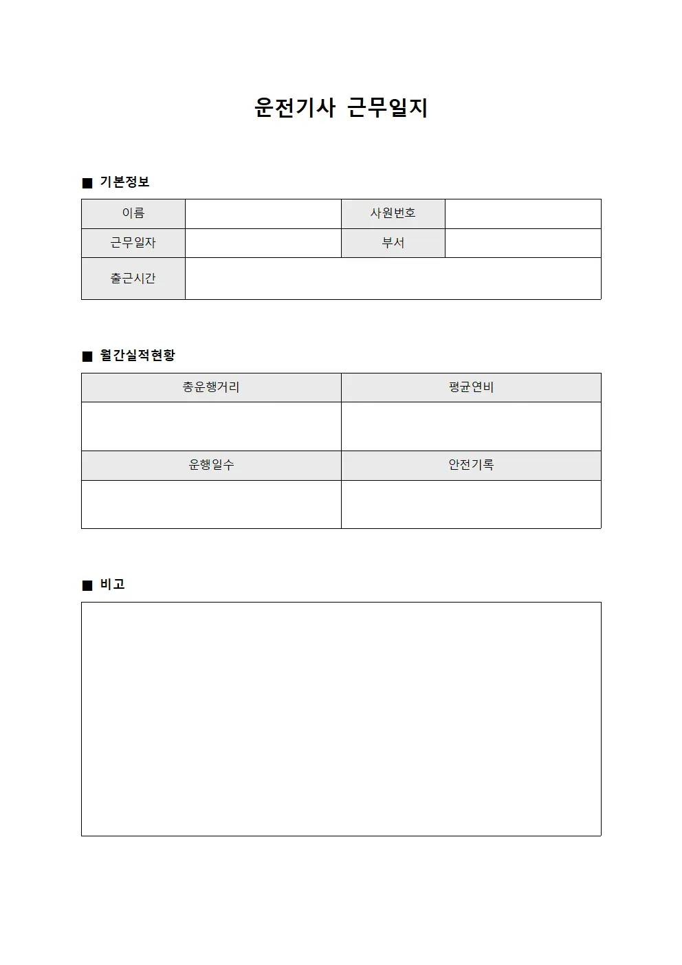 운전기사근무일지 - 월간실적 종합현황