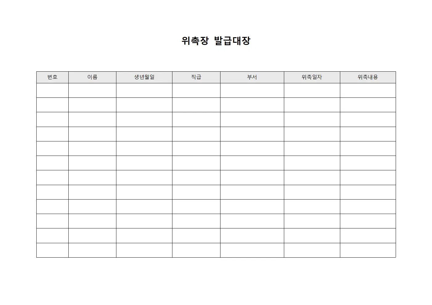 위촉장발급대장 - 직급 및 승인