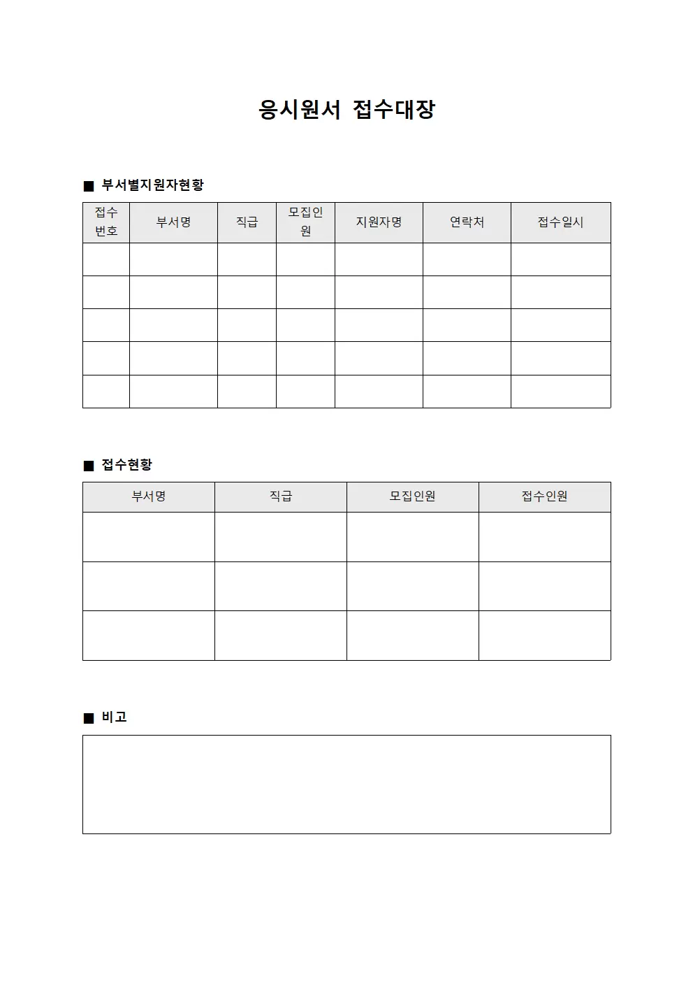 응시원서접수대장 (부서별지원자)