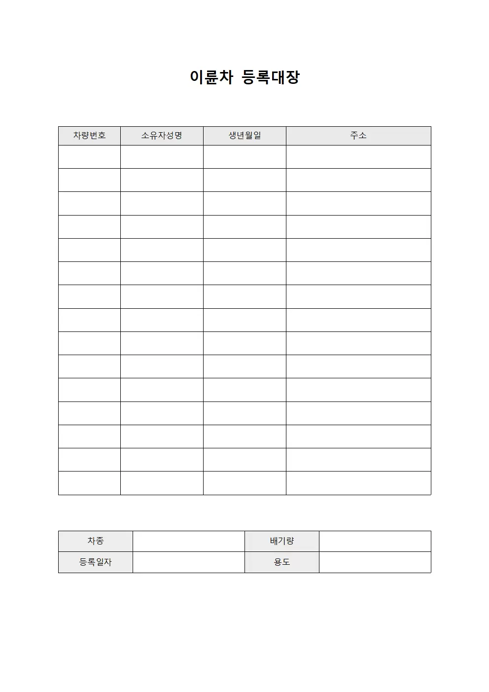 이륜차등록대장 (월별운행실적)
