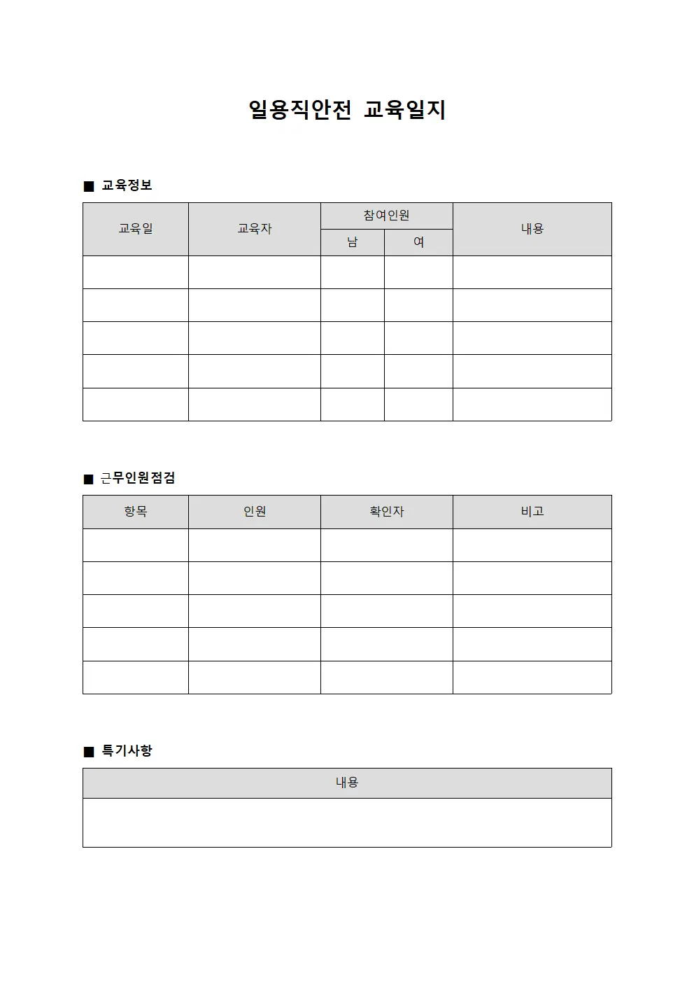 일용직안전교육일지 - 근무인원 점검결과