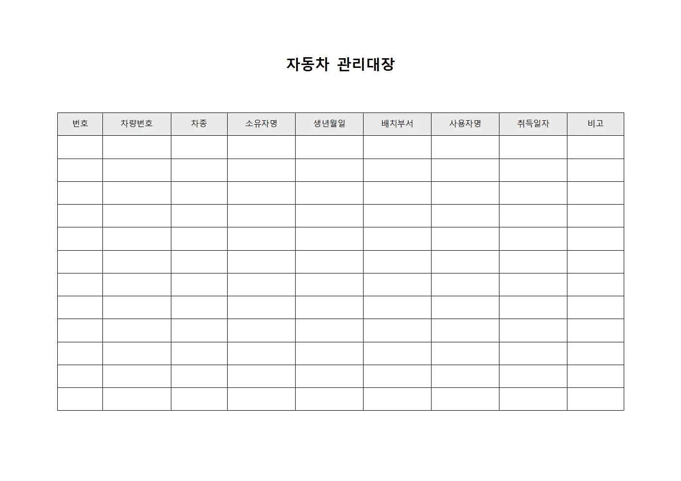 자동차관리대장 (차량배치 현황)