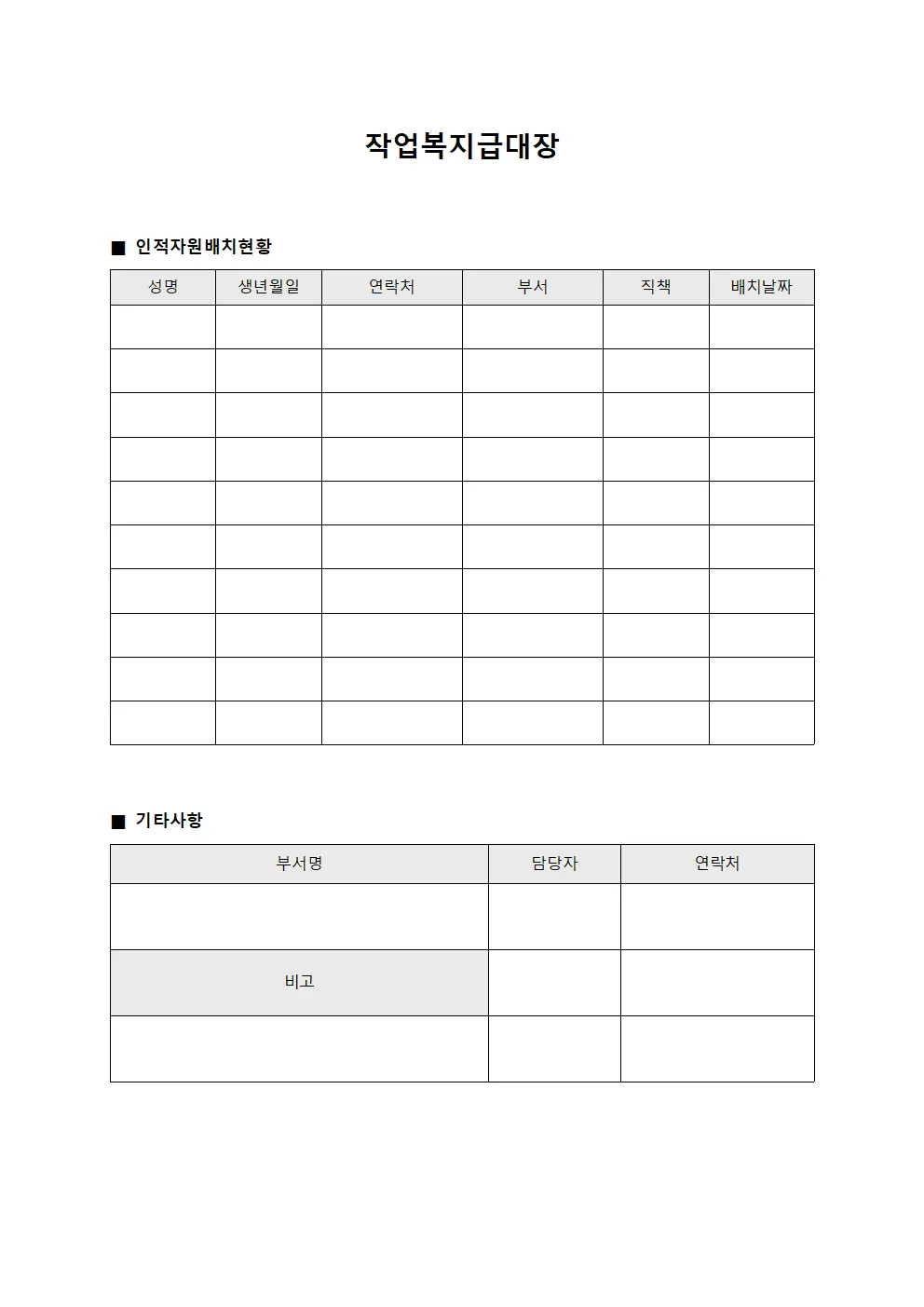 작업복지급대장 - 인적자원 배치 현황