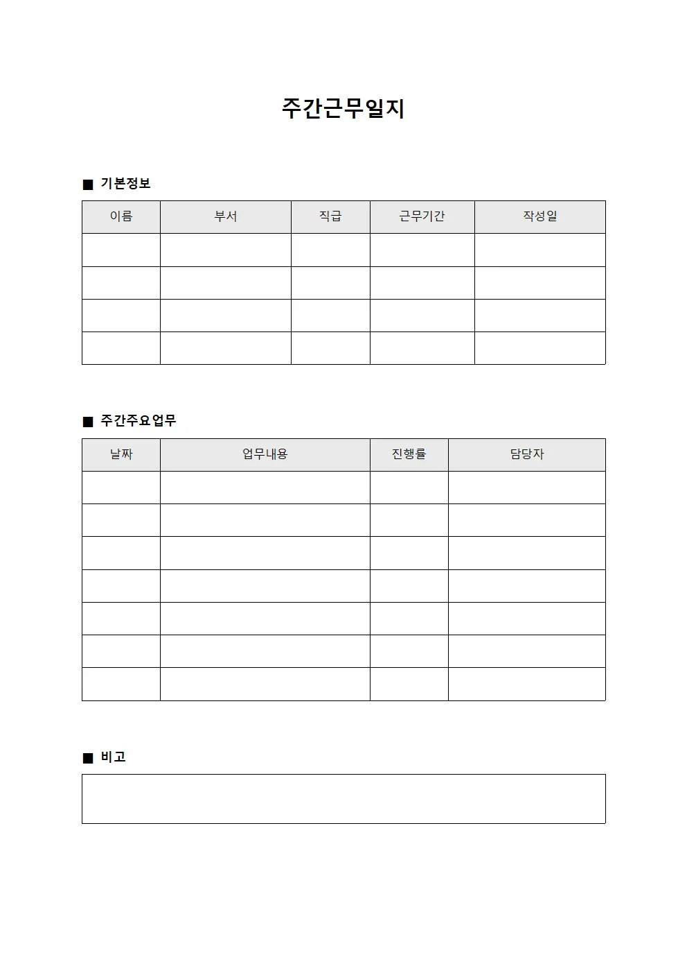 주간근무일지 (직원 업무 현황)
