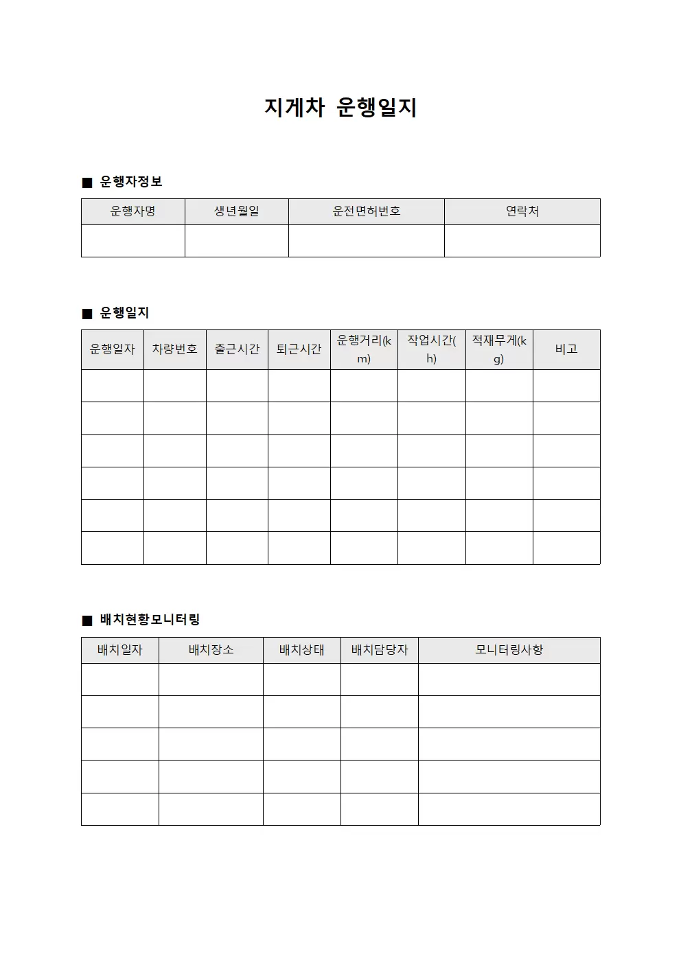 지게차운행일지 배치현황모니터링표