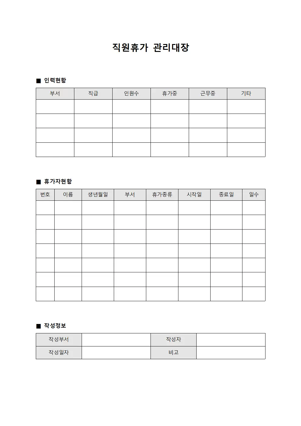 직원휴가관리대장 (인력현황)