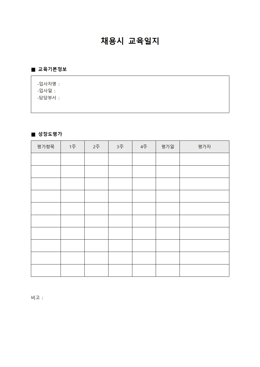 채용시교육일지 - 성장도평가
