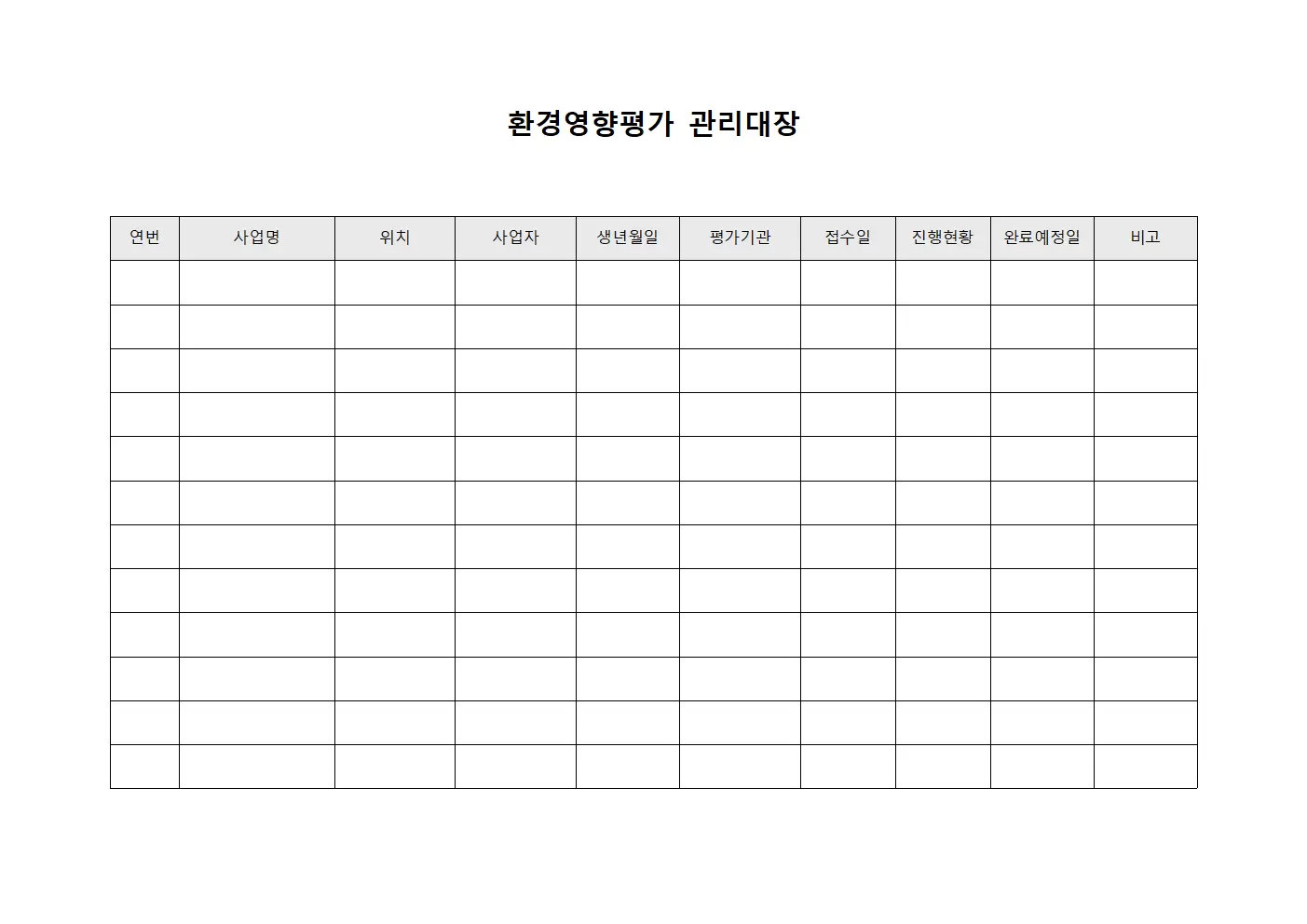 환경영향평가관리대장 (업무추진현황)