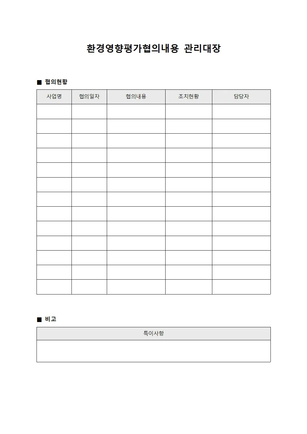 사고예방조치사항 환경영향평가협의내용관리대장