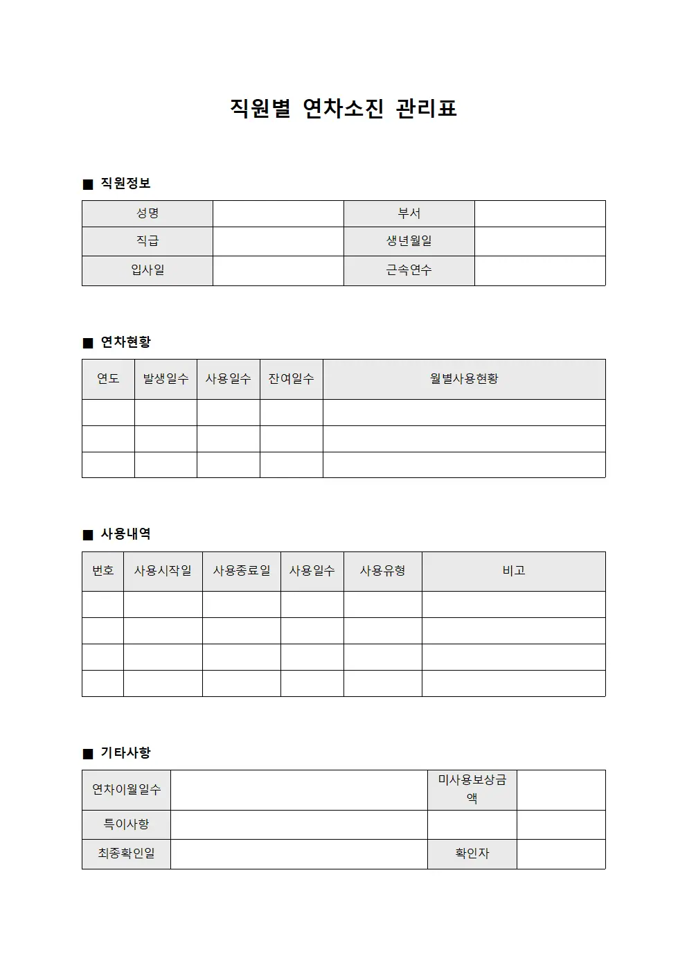 직원별 연차소진 관리표 문서양식