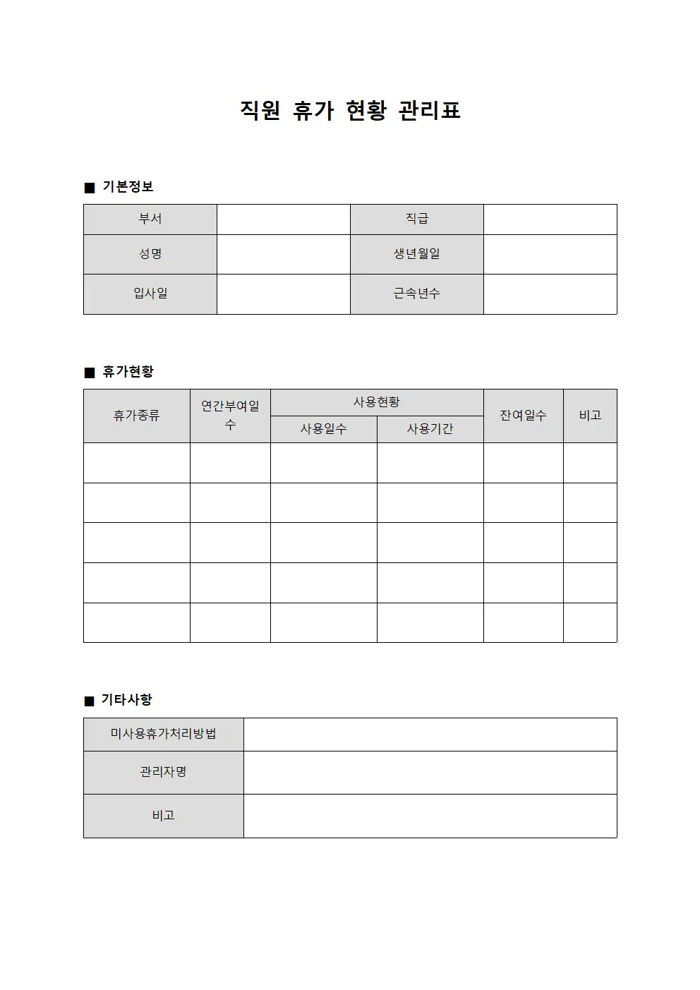 직원 휴가 현황 관리표 서식.양식