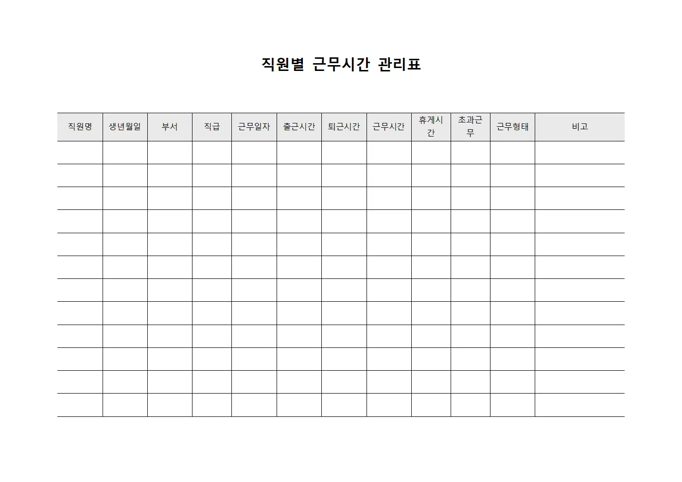 직원별 근무시간 관리표 서식.양식