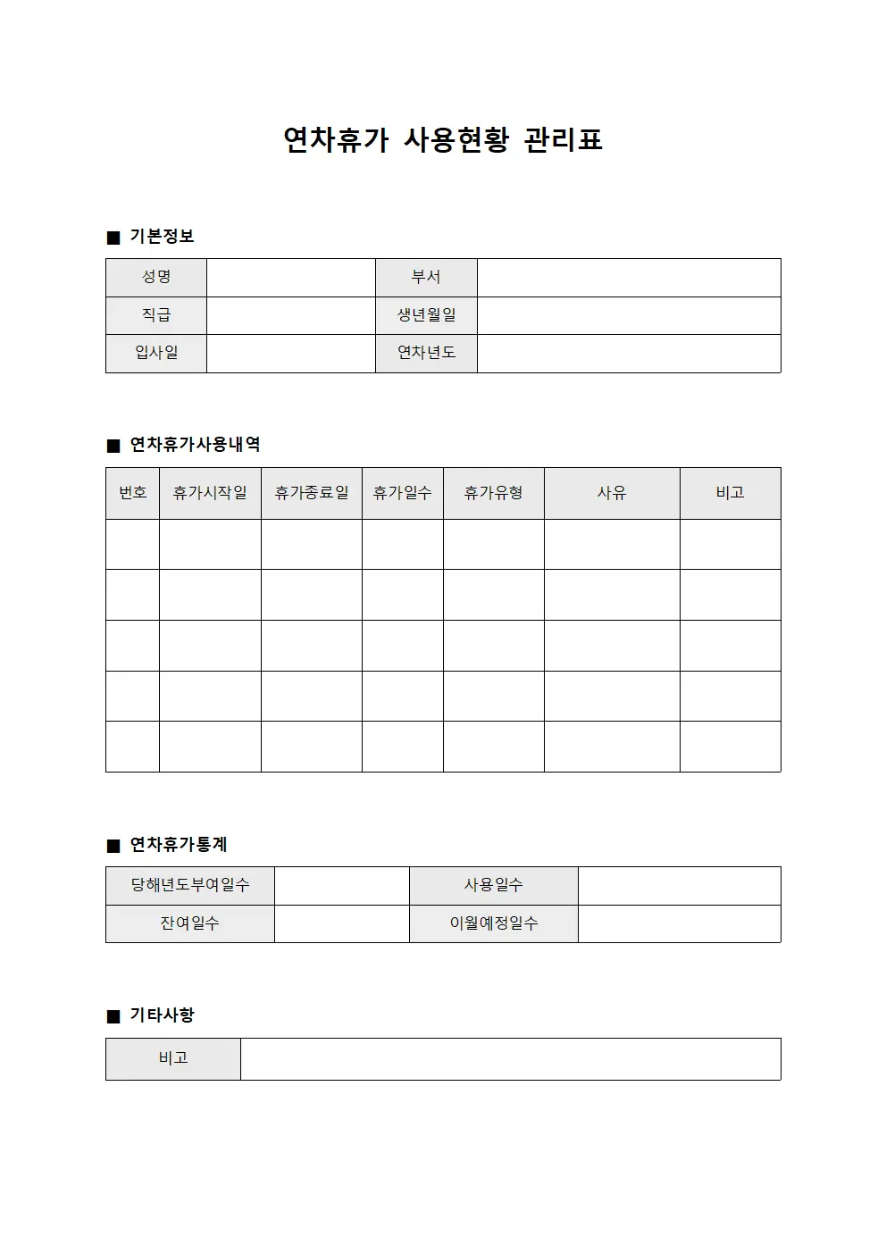 연차휴가 사용현황 관리표 양식문서