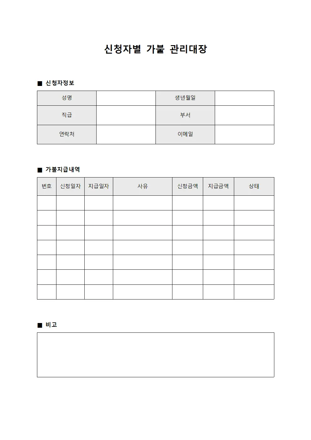 신청자별 가불 관리대장