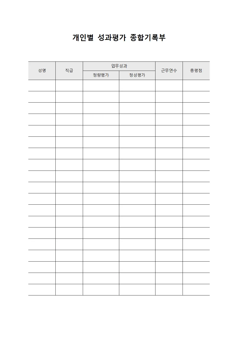 개인별 성과평가 종합기록부