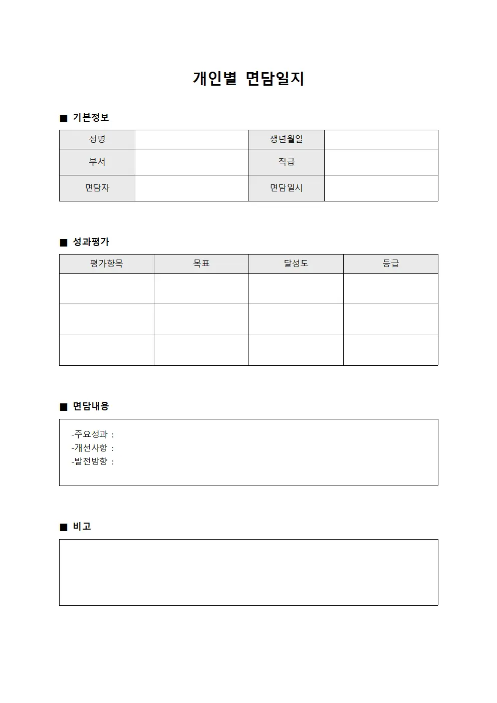 개인별 면담일지