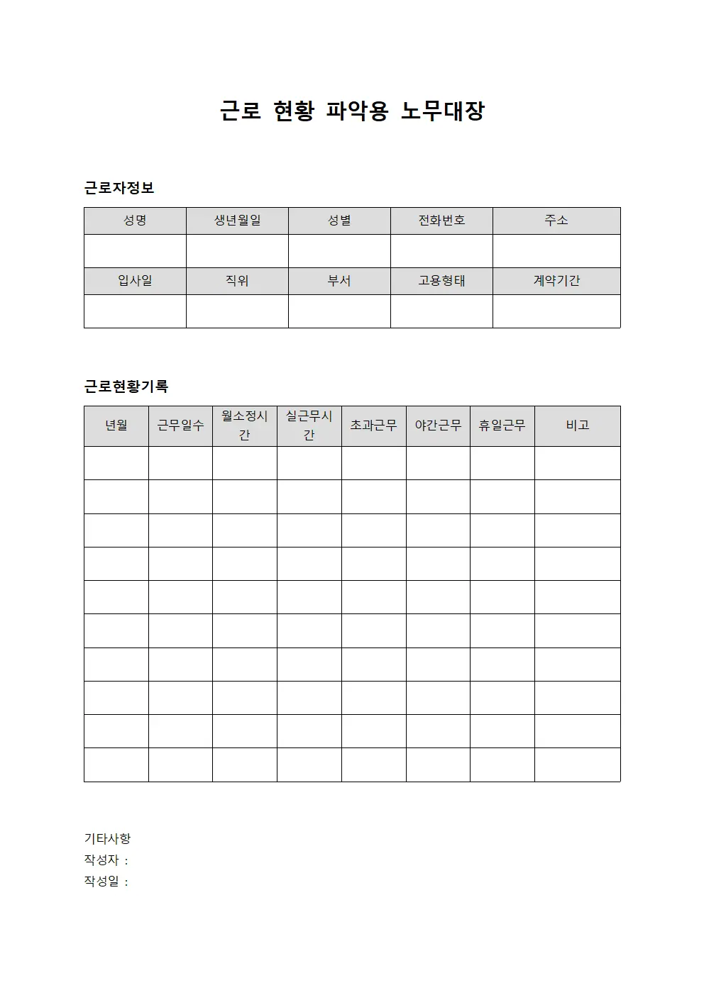 근로 현황 파악용 노무대장