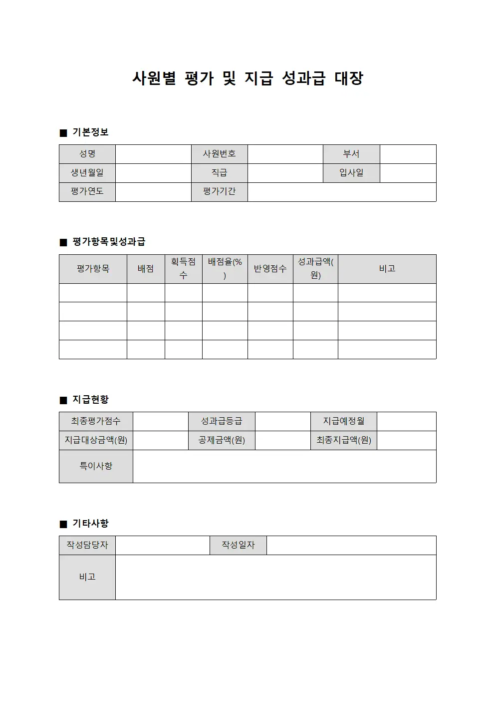 사원별 평가 및 지급 성과급 대장