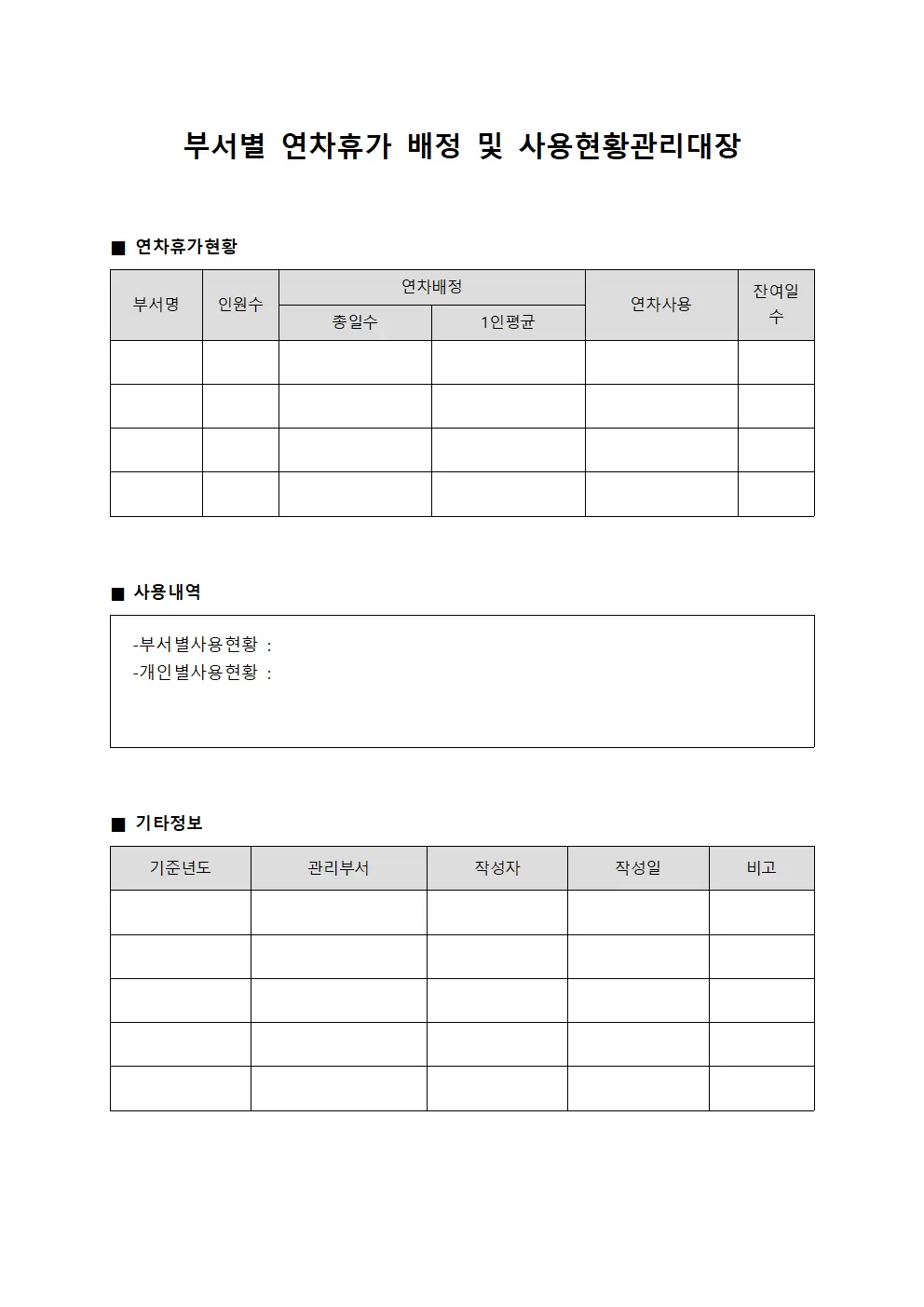 부서별 연차휴가 배정 및 사용현황관리대장