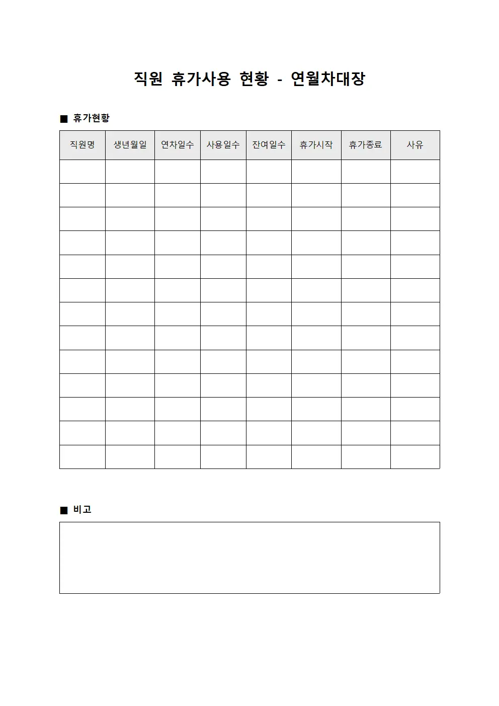 직원 휴가사용 현황 - 연월차대장