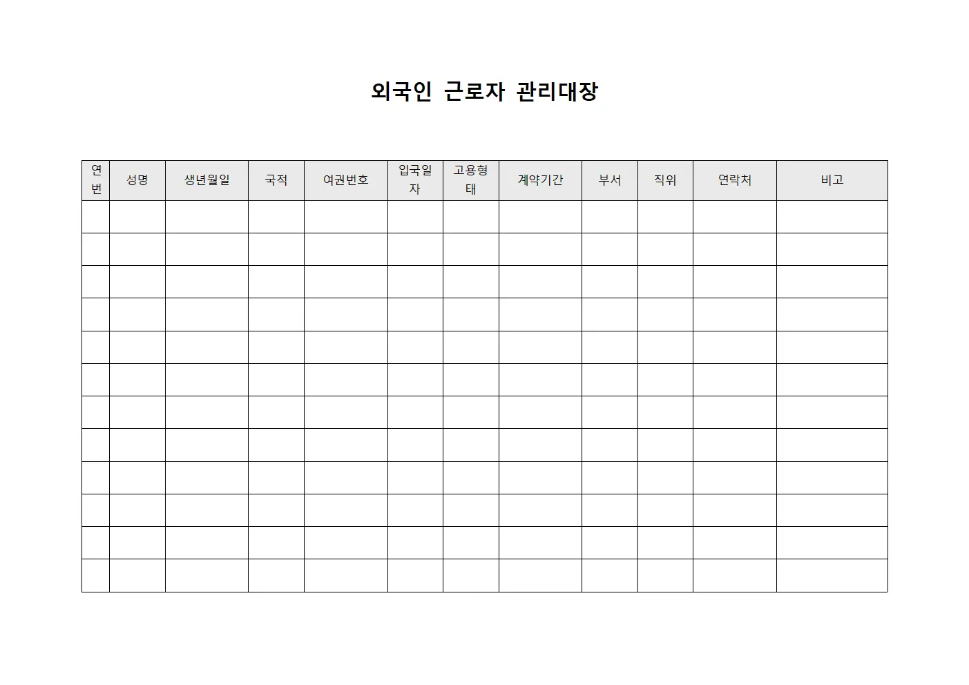 외국인 근로자 관리대장