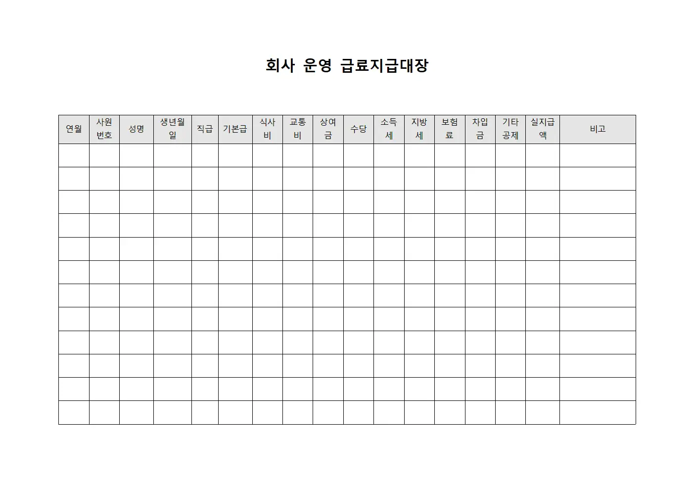 회사 운영 급료지급대장