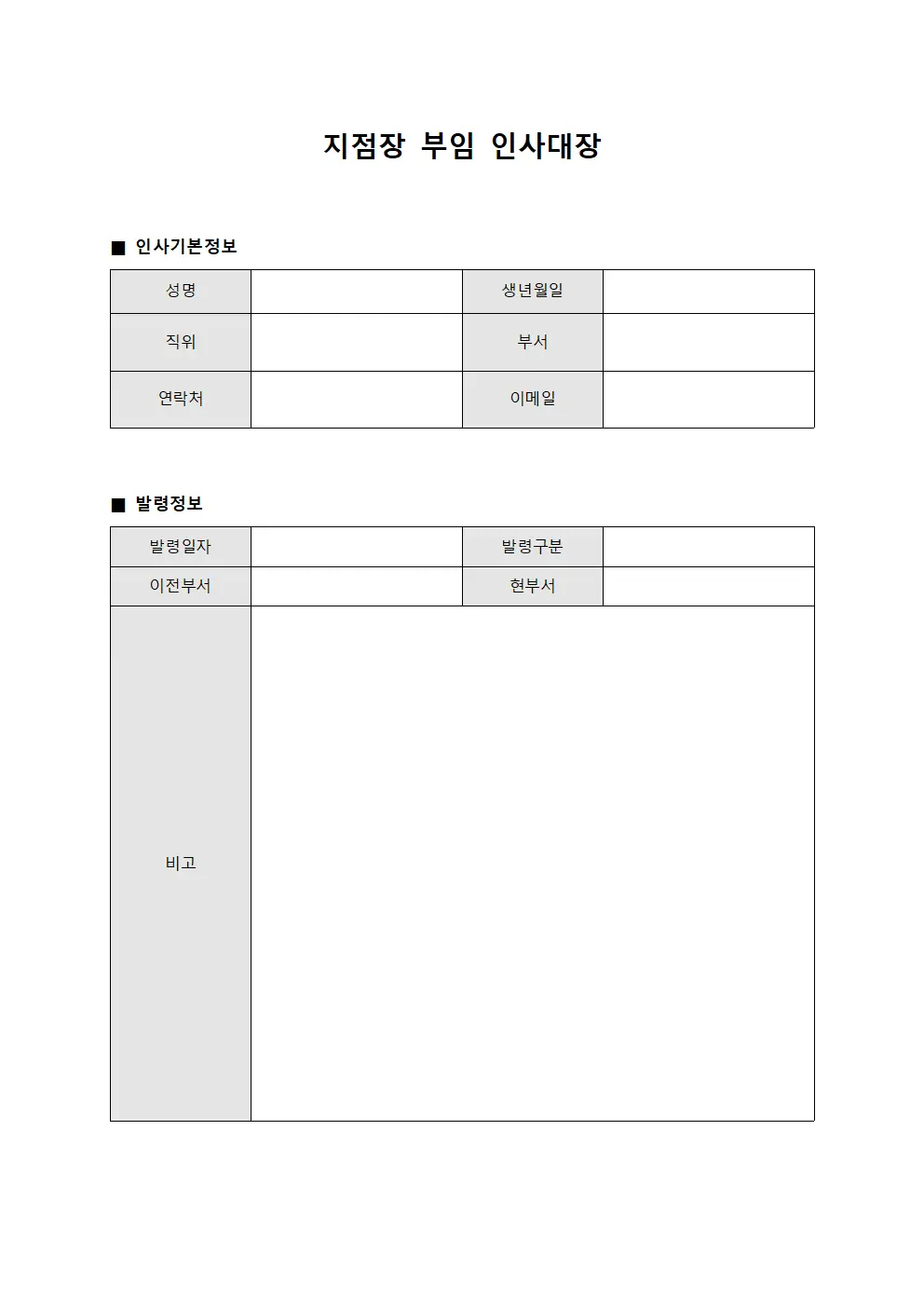 지점장 부임 인사대장