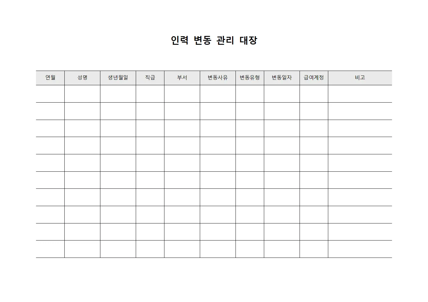 인력 변동 관리 대장