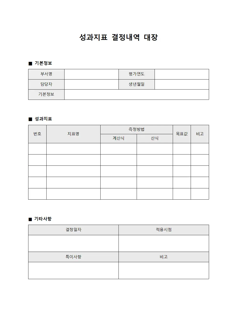 성과지표 결정내역 대장
