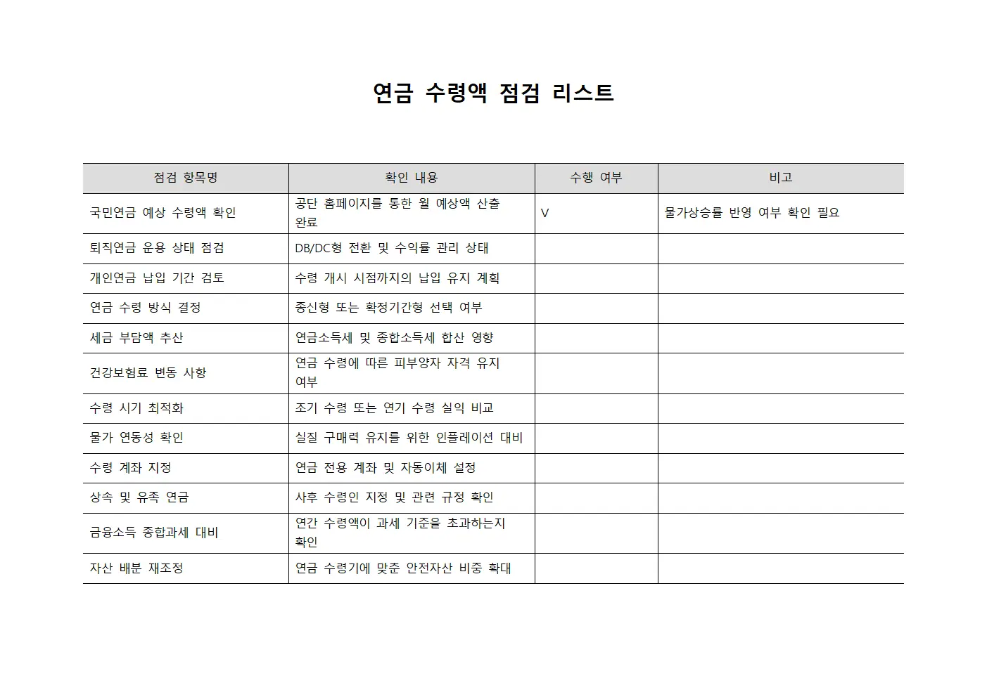연금 수령액 점검 리스트