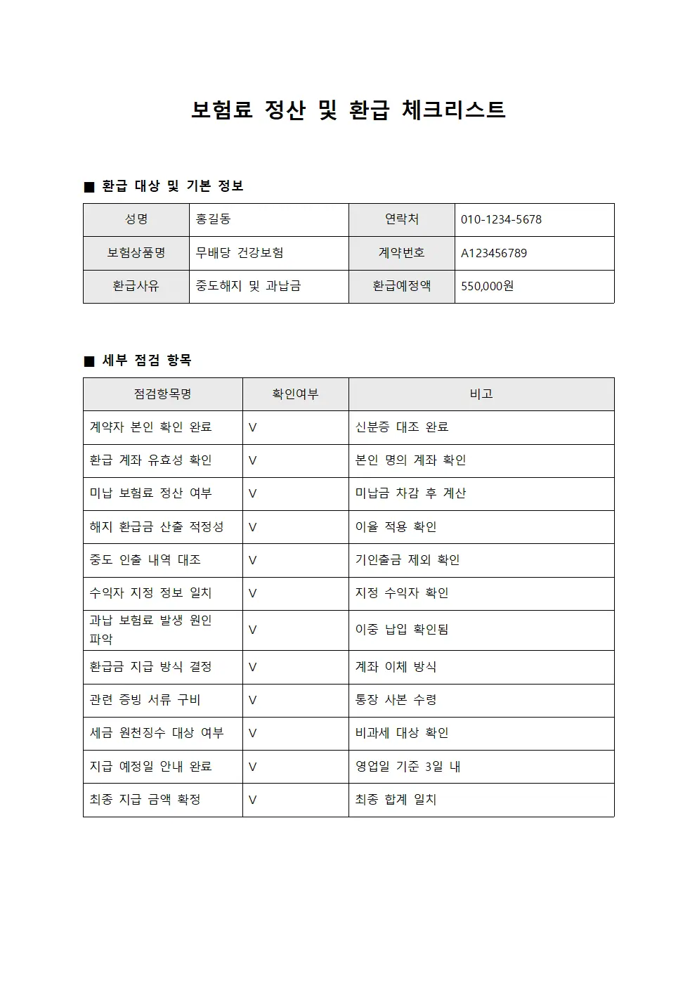 보험료 정산 및 환급 체크리스트